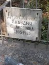 Захоронение ID 1279128
