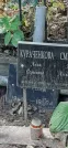 Захоронение ID 1279212