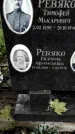 Захоронение ID 1279416