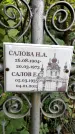 Захоронение ID 1279425