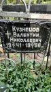 Захоронение ID 1279438
