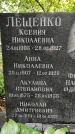 Захоронение ID 1279446