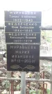 Захоронение ID 1279484