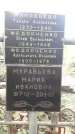 Захоронение ID 1279485