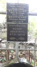 Захоронение ID 1279486