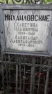 Захоронение ID 1279494