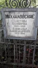 Захоронение ID 1279496