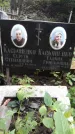 Захоронение ID 1279547