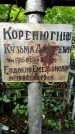 Захоронение ID 1279569