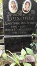 Захоронение ID 1279577