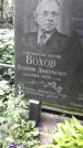 Захоронение ID 1279576