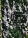 Захоронение ID 1270320