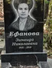 Захоронение ID 1270403
