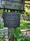 Захоронение ID 1270602