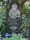 Захоронение ID 1270650