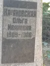 Захоронение ID 1265141