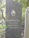 Захоронение ID 1265162