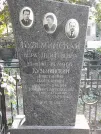 Захоронение ID 1265220
