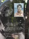 Захоронение ID 1265816