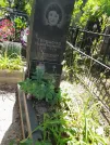Захоронение ID 1266188