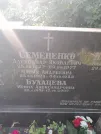 Захоронение ID 1266377
