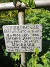 Захоронение ID 1266726