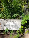 Захоронение ID 1266794