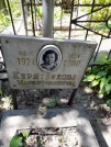 Захоронение ID 1267120