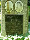 Захоронение ID 1267156