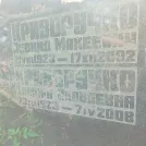 Захоронение ID 1259850