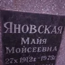 Захоронение ID 1260139