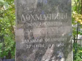 Захоронение ID 1260450