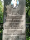 Захоронение ID 1260488