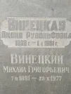 Захоронение ID 1260575