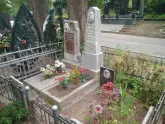 Захоронение ID 1260588