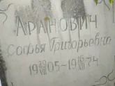 Захоронение ID 1260705