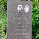 Захоронение ID 1261905