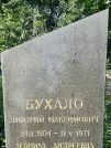 Захоронение ID 1262963