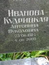 Захоронение ID 1263067