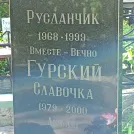 Захоронение ID 1263435