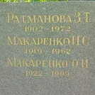 Захоронение ID 1263542