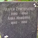Захоронение ID 1263622