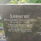 Захоронение ID 1266375
