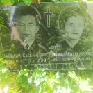 Захоронение ID 1266913