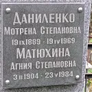 Захоронение ID 1268260