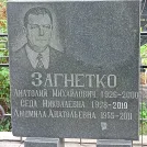 Захоронение ID 1268858