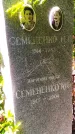 Захоронение ID 1270594