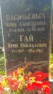 Захоронение ID 1270705