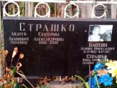 Захоронение ID 1272220