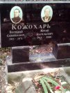 Захоронение ID 1272926